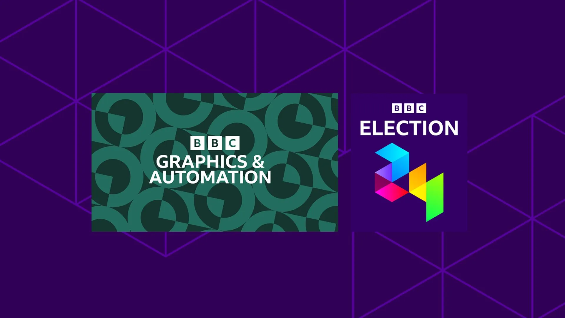 Graphics & automation